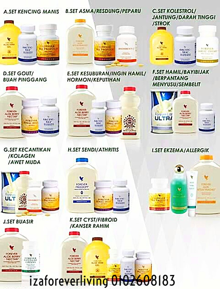 Nutrisi Sihat Forever Danshen Stok Tasly